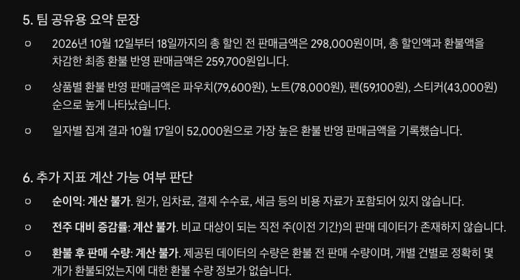 CSV 텍스트를 분석한 Gemini 실제 응답의 팀 공유용 세 문장 요약과 순이익·전주 대비 증감률·환불 후 수량 계산 불가 안내.